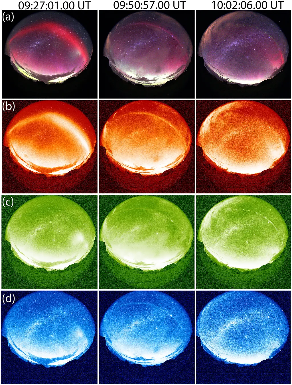 Sequência de imagens aurorais na Nova Zelândia; o arco auroral aparece na esquerda, e o STEVE está no meio; o arco parcial e "cercas" estão na direita (Imagem: Reprodução/Martinis et al.)
