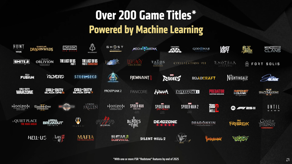 Jogos que receberão suporte para tecnologias FSR Redstone com Machine Learning até o final do ano (Imagem: AMD/Divulgação)