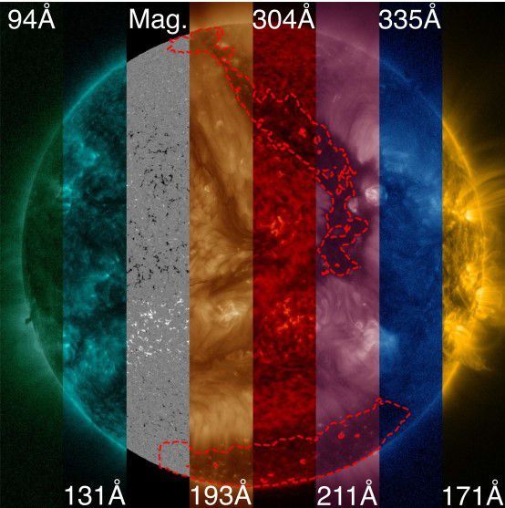 Imagens do Sol em diferentes comprimentos de onda feitas pelo SDO. Os buracos coronais estão destacados pela linha tracejada vermelha (Imagem: Reprodução/Jarolim/Astronomy & Astrophysics)