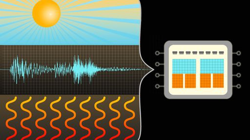 Chip pode ser alimentado por luz, calor e vibrações ao mesmo tempo