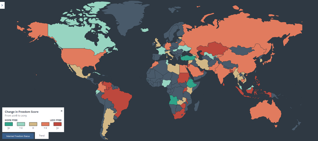 Brasil é o terceiro país com pior desempenho em índice de liberdade na internet