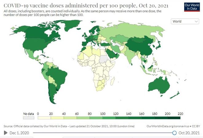 Com distribuição desigual de vacinas, pandemia da covid deve se prolongar (Imagem: Reprodução/Our World in Data)