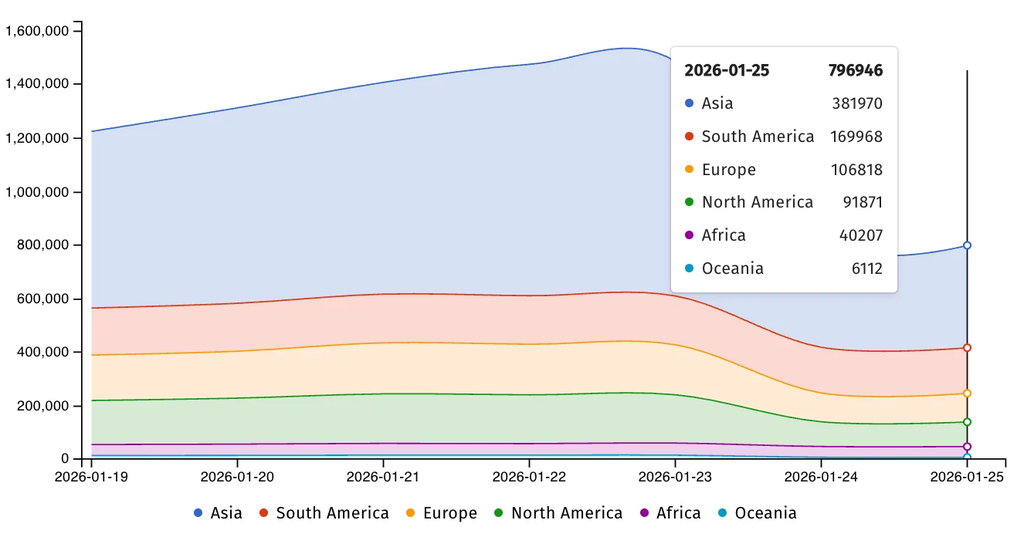 Localização dos endereços IP afetados pela vulnerabilidade de segurança, segundo pesquisadores (Imagem: Shadowserver/Divulgação)