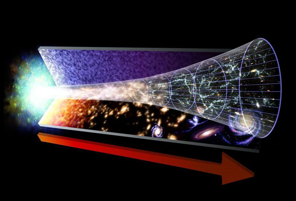 A imagem representa a evolução do universo, começando pelo Big Bang, e a seta vermelha representa o fluxo do tempo (Imagem: NASA)