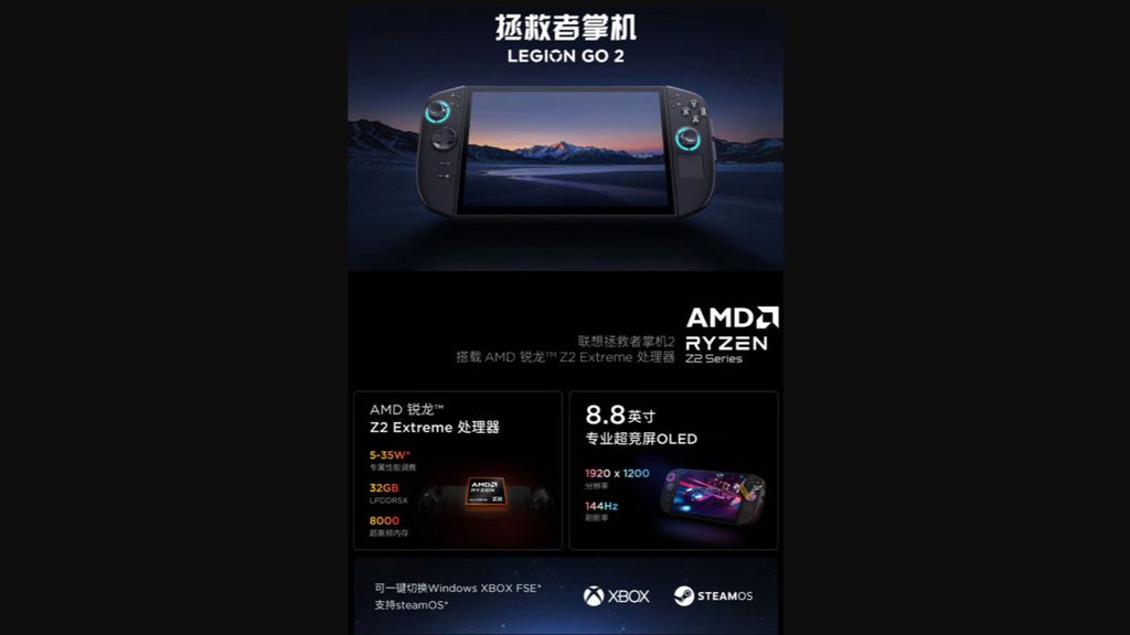Imagem do vazamento do Legion Go 2