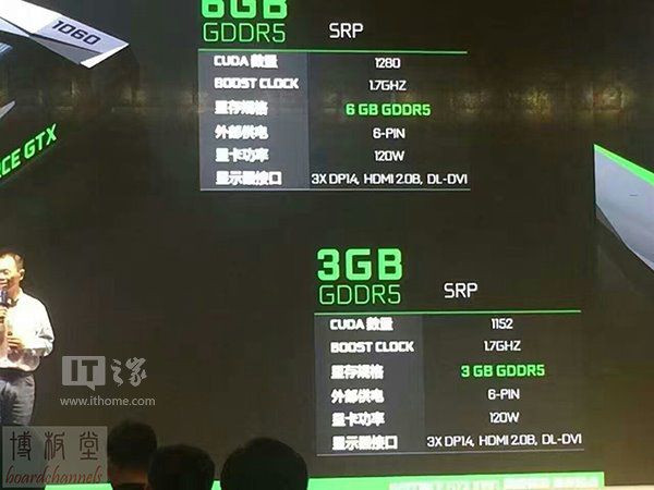 GTX 1060 com 3 GB GTX 1060 com 3 GB