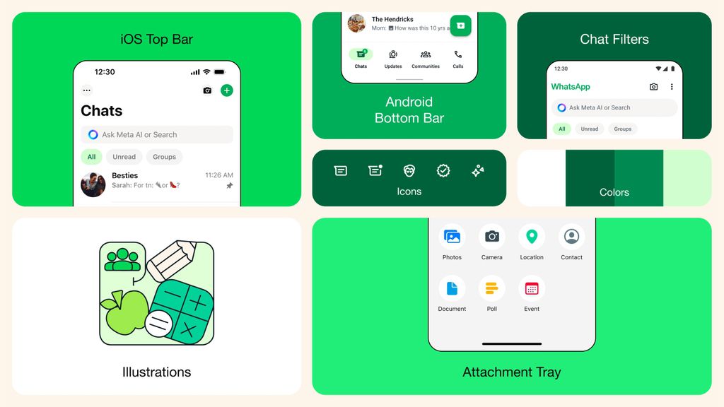 Novo design do WhatsApp inclui nova barra de navegação, filtros de conversas, ícones e ilustrações (Imagem: Divulgação/Meta)