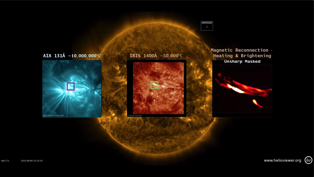 Um dos "loops" estudados no artigo é destacado nesta imagem, em que o quadro da ponta direita mostra a provável nanoflare em zoom máximo (Imagem: Reprodução/NASA/SDO/IRIS/Shah Bahauddin)