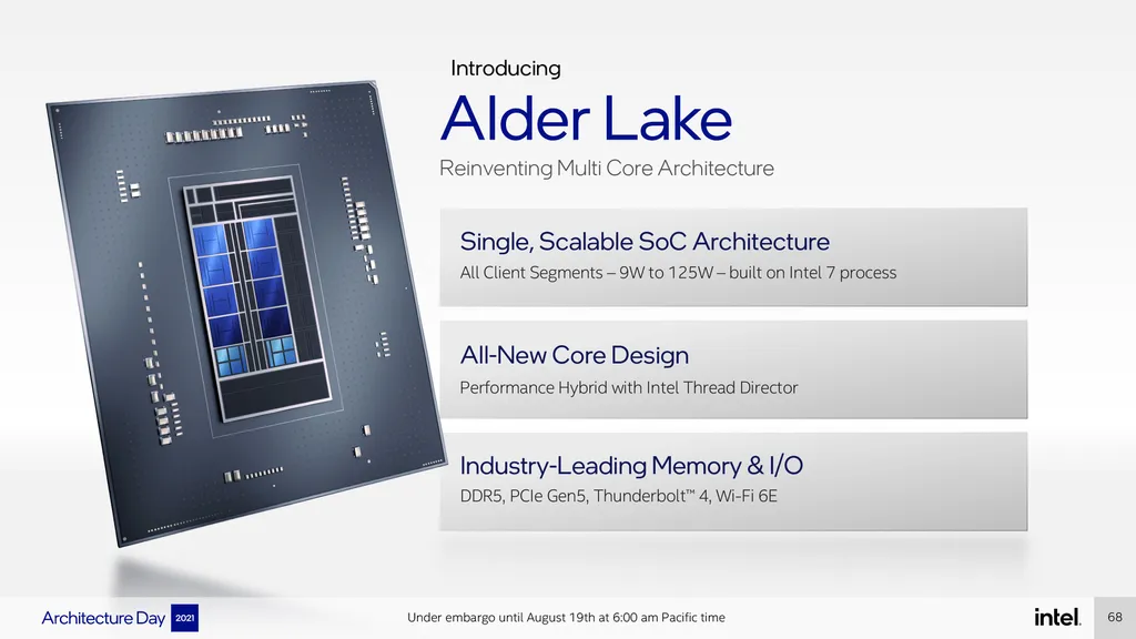 Em sua 12ª geração, a Intel adota o design de die monolítico — note como, no centro do substrato, há apenas um chip que concentra os núcleos de CPU (em azul), as conexões (no topo) e a GPU (na base) (Imagem: Reprodução/Intel)