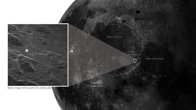 Detalhe com a imagem do local de pouso da Apollo 15 produzida pelo radar (Imagem: Reprodução/NRAO/GBO/Raytheon/NSF/AUI)