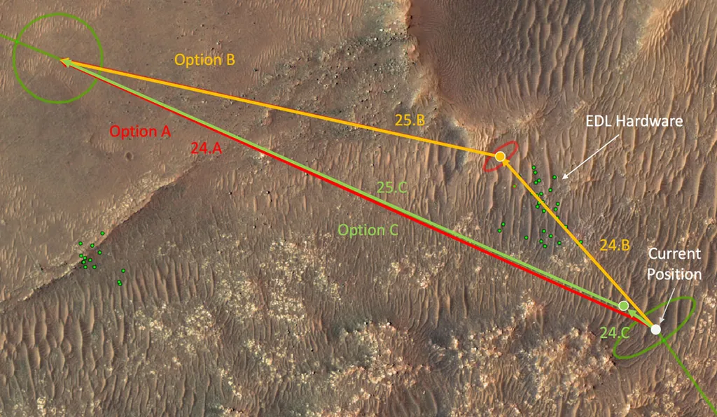 A equipe do Ingenuity optou pela trajetória "c", assinalada em verde no mapa (Imagem: Reprodução/NASA/JPL-Caltech/University of Arizona/USGS)