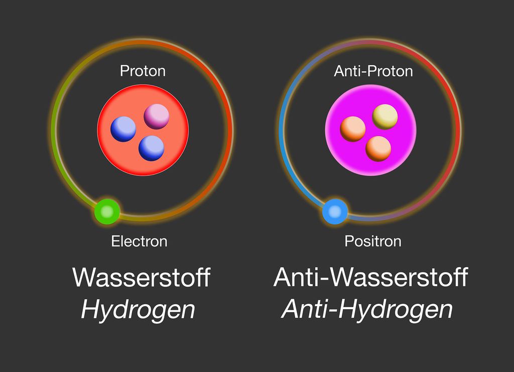 Cada partícula elementar possui sua própria antipartícula, com a mesma massa, mas com carga elétrica oposta (Imagem: Reprodução/ESO/N. Bartmann)