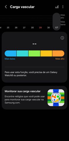 Fun&ccedil;&otilde;es Galaxy Watch 8 - Programa beta
