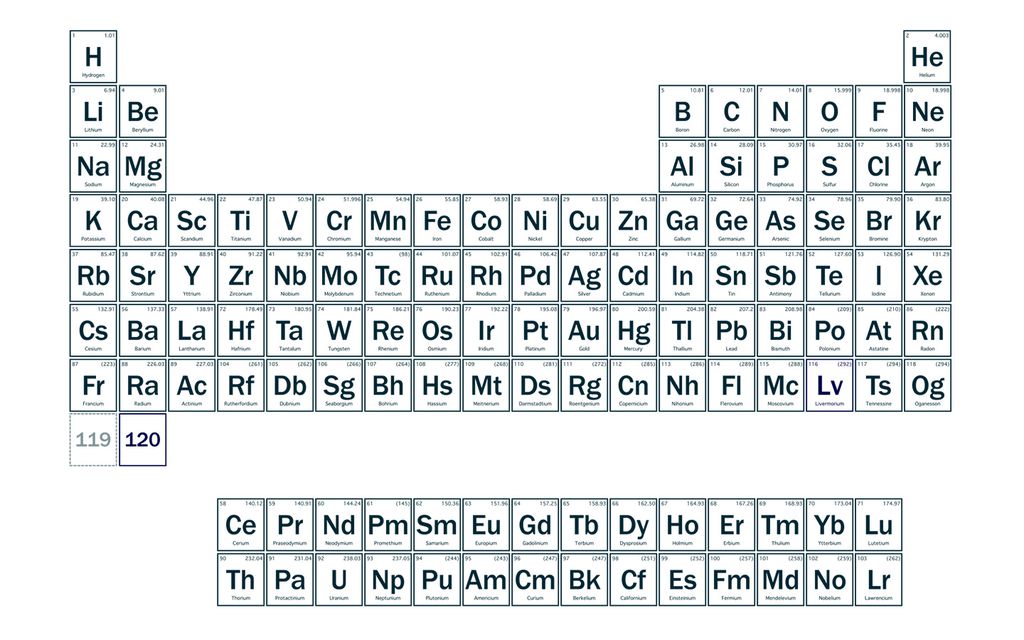 A posição do novo elemento da tabela periódica, na oitava coluna, quando for sintetizado pelos cientistas (Imagem: Marilyn Sargent/Berkeley Lab)