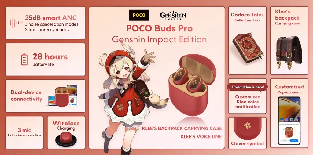 Primeiro fone da marca, o Poco Buds Pro traz ANC, Bluetooth 5.2 e chega na versão Genshin Impact, baseada na personagem Klee (Imagem: Poco/YouTube)