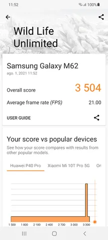 Samsung Galaxy M62: benchmarks