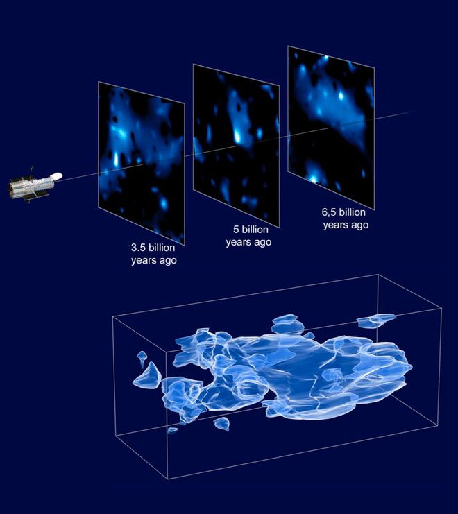 Mapa criado a partir da observação de meio milhão de galáxias através do telescópio Hubble e dados de alguns telescópios terrestres, revelando onde a matéria escura estaria (Imagem: Reprodução/NASA/ESA/R. Massey)