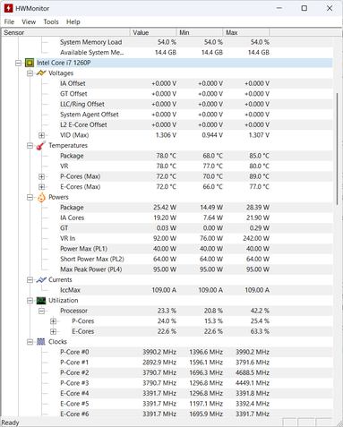 HW Monitor - monitoramento CPU Intel Core