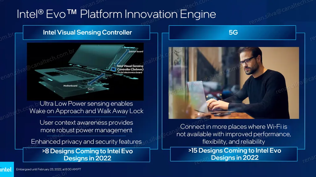Duas novidades opcionais para a Intel Evo incluem 5G e o Intel Visual Sensing Controller, que emprega chip dedicado para detectar a presença do usuário (Imagem: Intel)