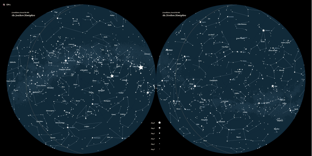 Constelações vistas do hemisfério sul (à esquerda) e do hemisfério norte (direita)