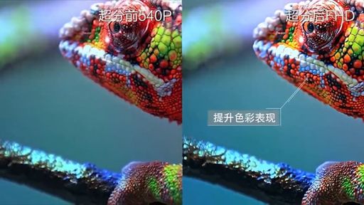 Huawei demonstra IA capaz de converter vídeos de 480p para Full HD