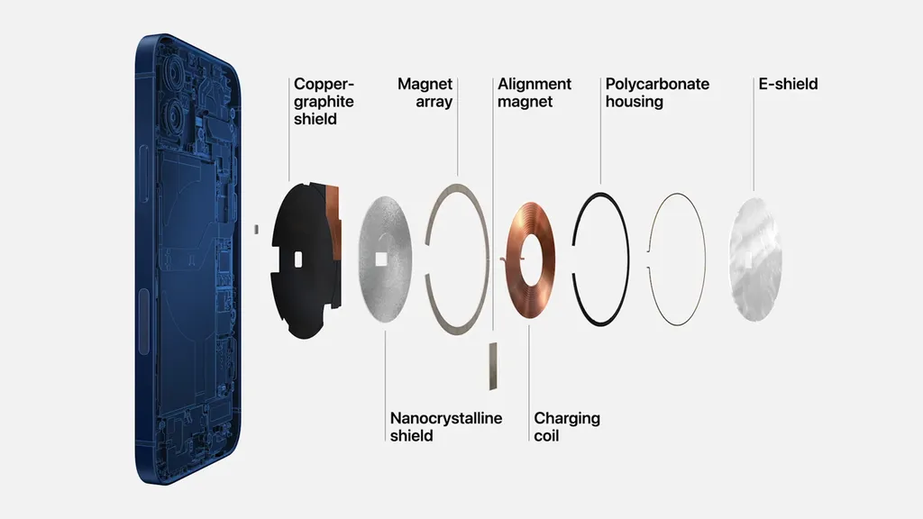 iPhone 12 introduziu MagSafe para facilitar carregamento wireless e trilhar caminho para o iPhone sem fios (Imagem: Reprodução/Apple)