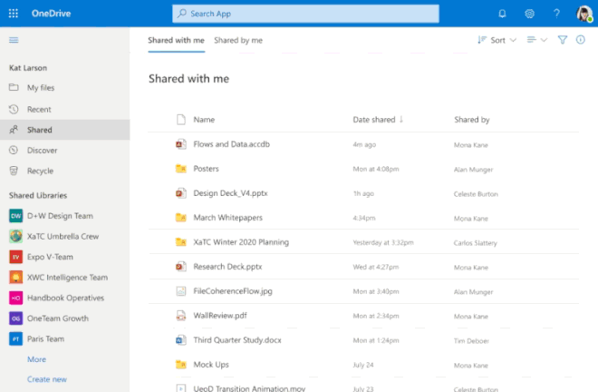 Usuários poderão criar atalhos de pastas compartilhadas para seu OneDrive (Foto: Divulgação/Microsoft)