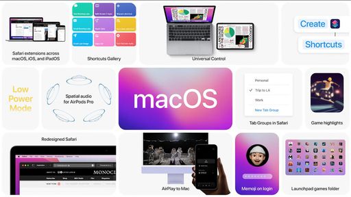 Quais modelos de Mac são compatíveis com o macOS 12 Monterey?