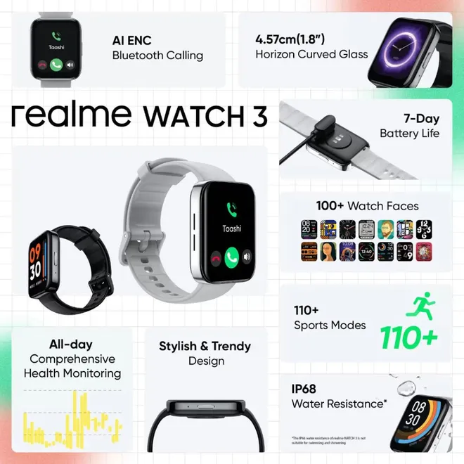 Realme Watch 3 traz monitoramento de mais de 100 atividades esportivas (Imagem: Divulgação/Realme)