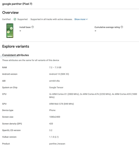 Pixel 7 Google Play Console