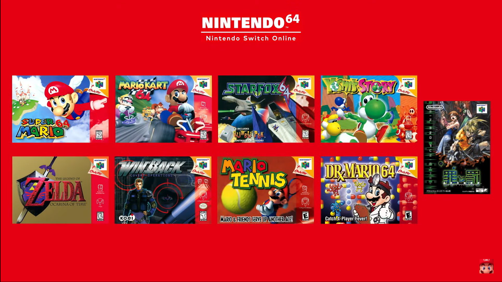 Jogos de Nintendo 64 (Imagem: Reprodução/Nintendo)