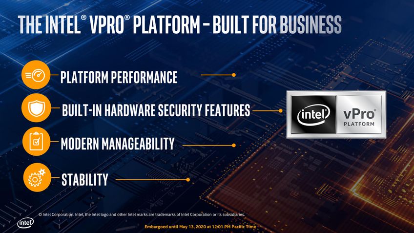 Intel vPro de 10ª geração