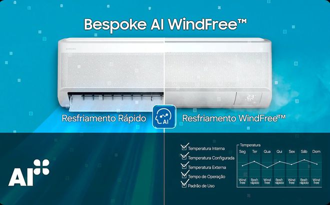 Ar-condicionado WindFree AI Pro -