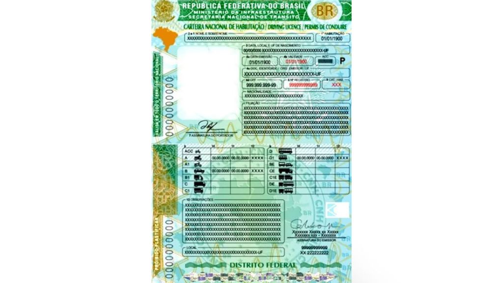 Detrans seguem normas de segurança para CNH definidas pela Senatran (Imagem: Detran-DF/Divulgação) Detrans seguem normas de segurança para CNH definidas pela Senatran (Imagem: Detran-DF/Divulgação)