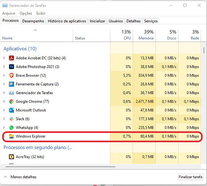 Se tiver problema com consumo excessivo de memória de pastas, apenas reinicie o Windows Explorer pelo Gerenciador de Tarefas (Imagem: Alveni Lisboa/Canaltech)