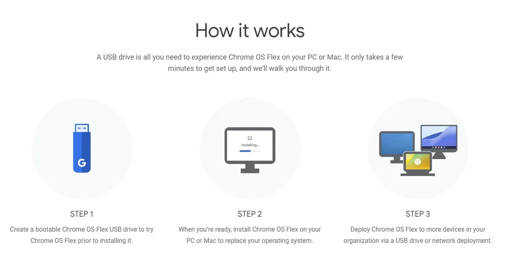 Plugue o pendrive na entrada USB e siga os passos para instalar o Chrome OS Flex no seu PC ou Mac antigo (Imagem: Reprodução/Google)