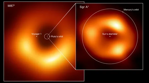 O que a imagem do Sagittarius A* nos diz sobre buracos negros?