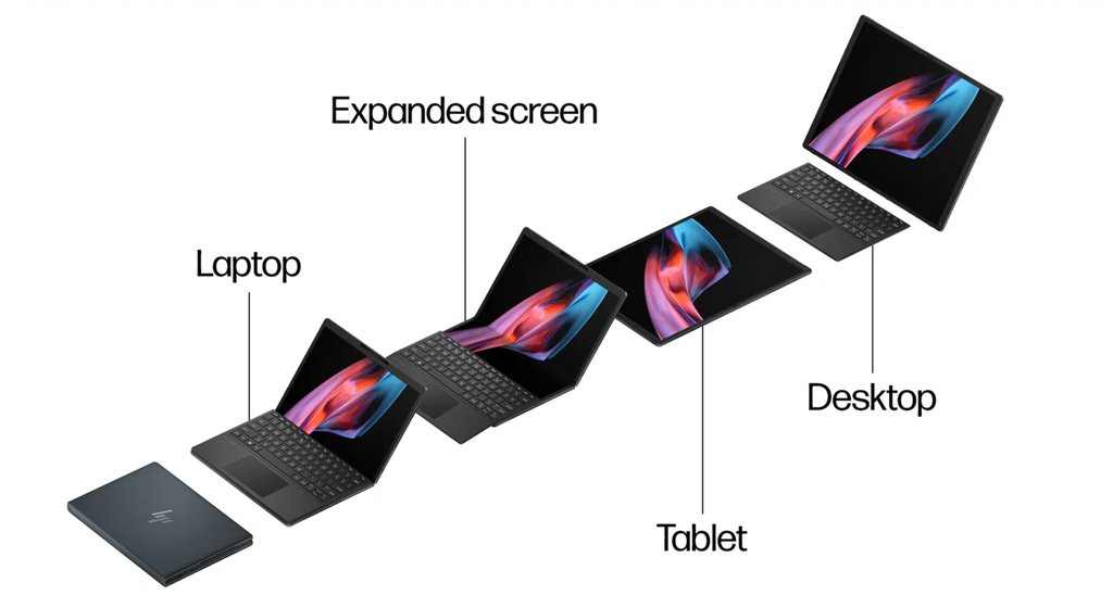 HP Spectre pode se transformar em laptop de tela convencional ou expandida, em tablet com grande display sensível ao toque ou em desktop graças ao suporte integrado (Imagem: Divulgação/HP)