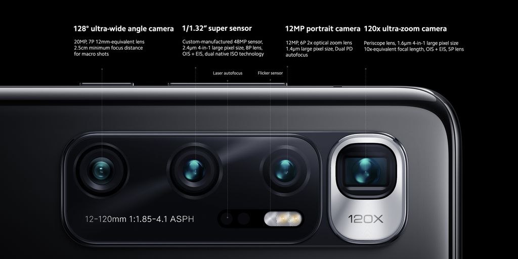 Zoom de 120x é obtido com lente periscópica no sensor de 48 megapixels (imagem: Xiaomi)
