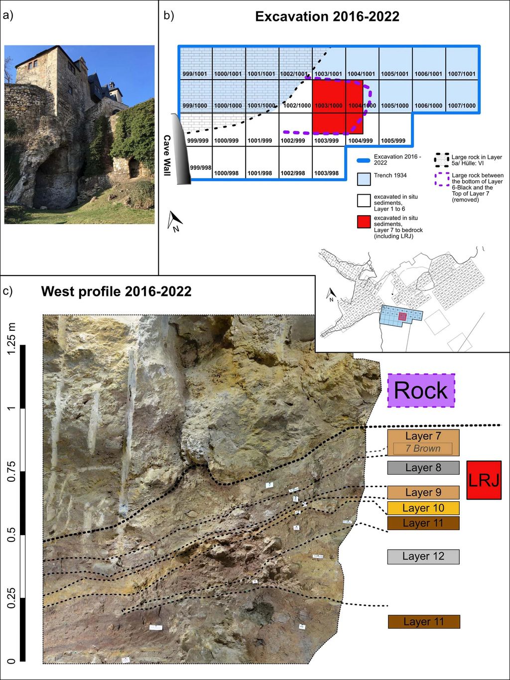 Imagens do castelo onde a caverna se encontra e perfil do terreno que permitiu a datação dos restos estatigraficamente (Imagem: Mylopotamitaki et al./Nature)