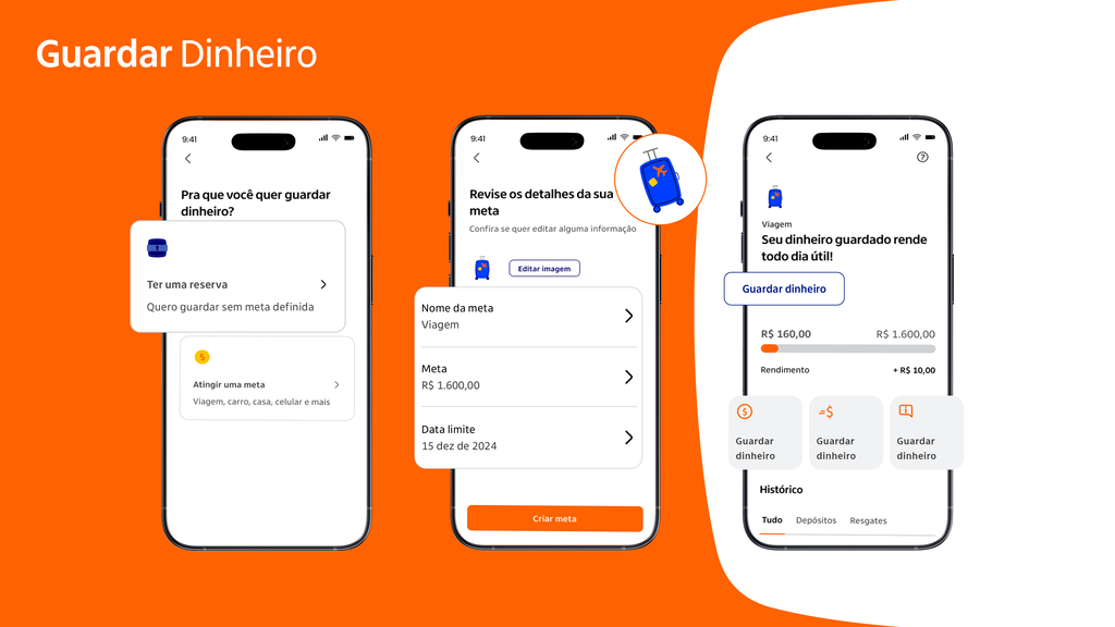Nos moldes do Nubank e do PicPay, o Itaú também lançou uma função para separar e guardar dinheiro no app (Imagem: (Imagem: Divulgação/Itaú))