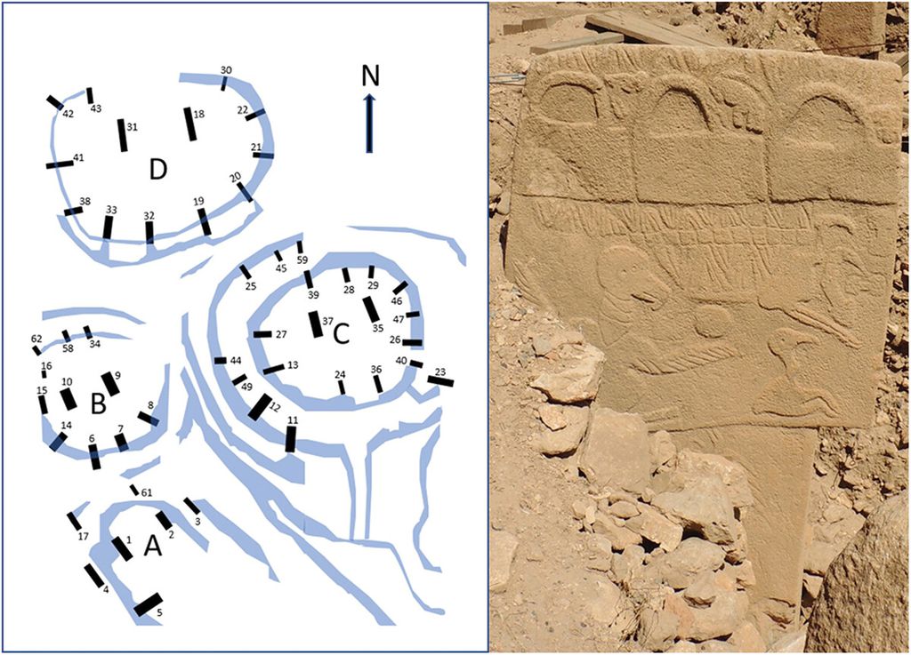 O esquema de como estão os pilares do sítio arqueológico e a foto do possível calendário mais antigo do mundo (Imagem: Martin B. Sweatman/Time and Mind)