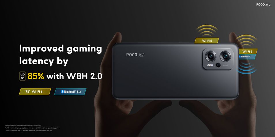 Poco X4 GT