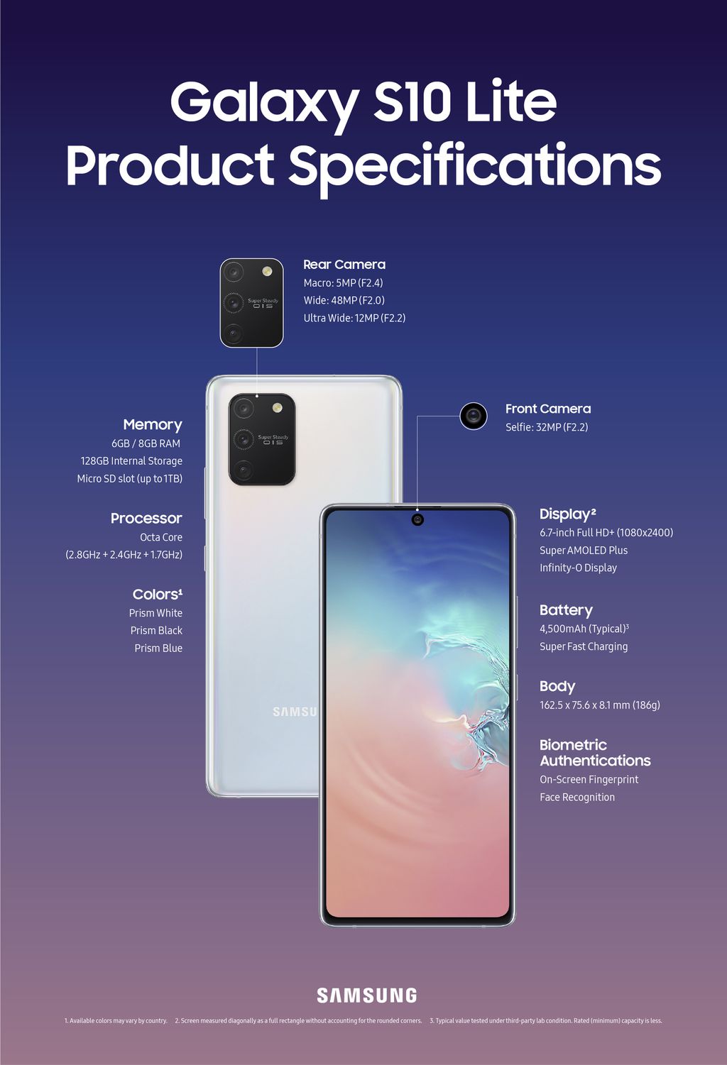 Especificações do Galaxy S10 Lite (Imagem: Divulgação/Samsung)