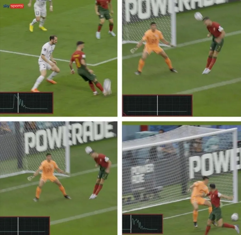 Componente identificou que bola não tocou na cabeça de Cristiano Ronaldo (Imagem: Sky Sports)