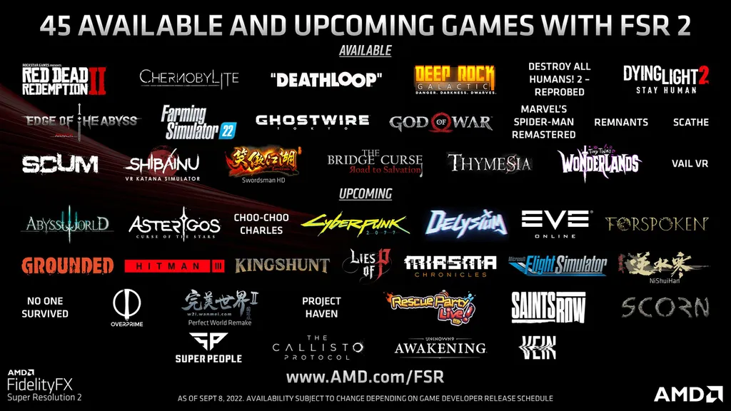 Além dos 34 games já anunciados, o FidelityFX Super Resolution 2.1 teve 11 novos títulos compatíveis anunciados, incluindo Saints Row, Hitman 3 e Lies of P (Imagem: AMD)