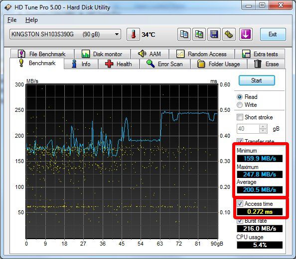 Teste de leitura - HD Tune Pro Teste de leitura - HD Tune Pro