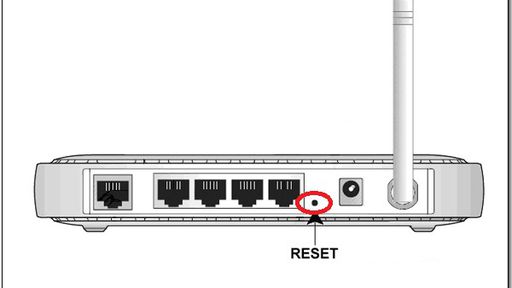 Corrija a conexão lenta da internet apenas resetando o seu roteador