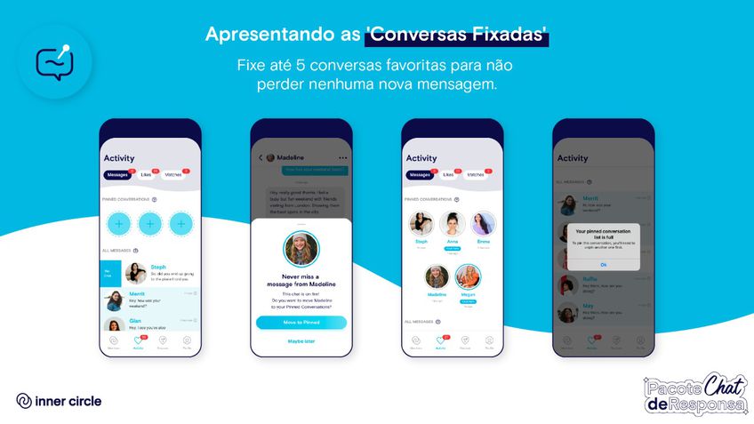 Inner Circle Chat de Responsa 1