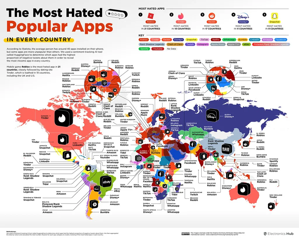 Aplicativos de namoro, entretenimento e compras são os mais odiados na maioria dos países (Imagem: Reprodução/EletronicsHub)